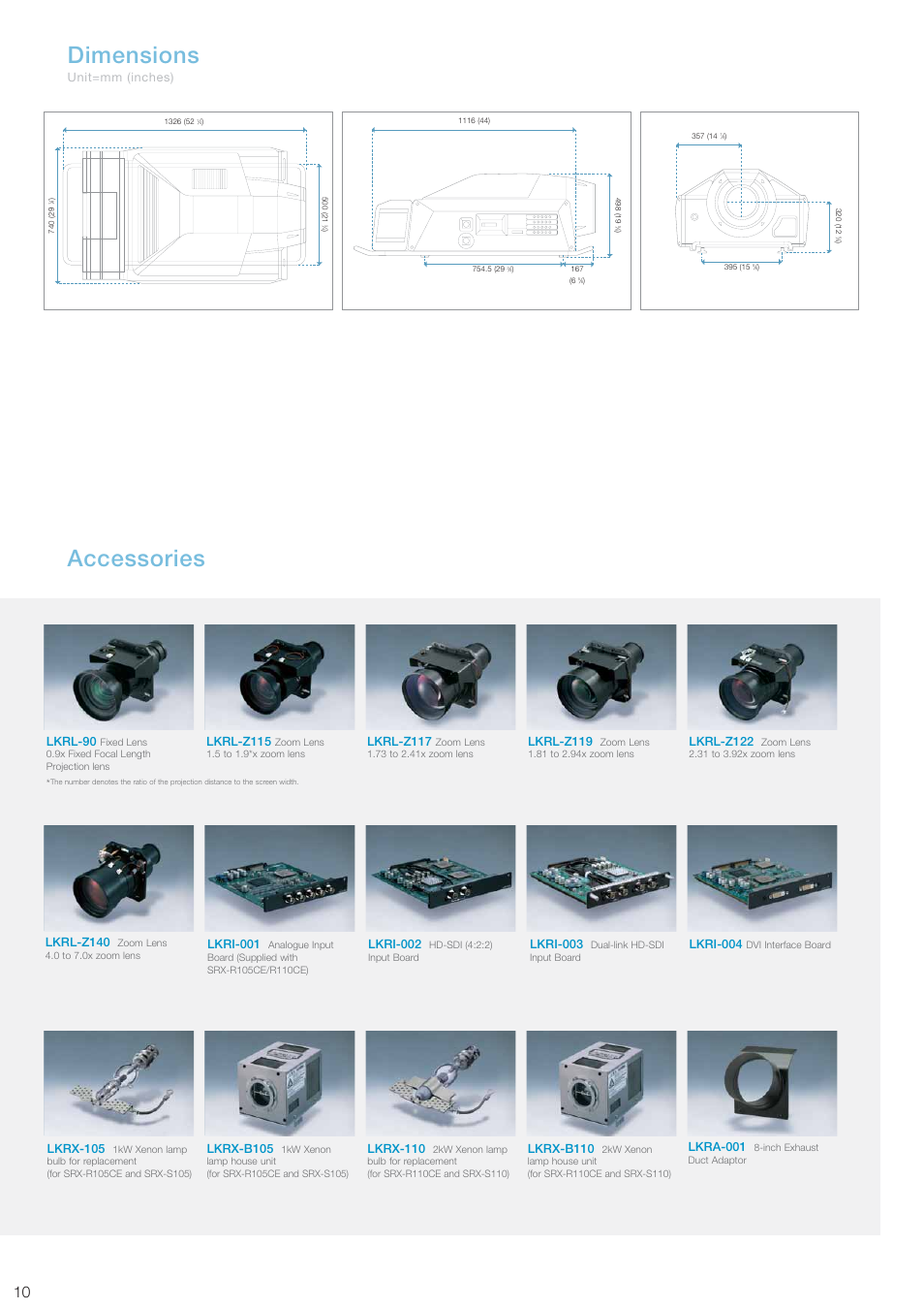 Accessories dimensions | Sony SRX-R105CE User Manual | Page 10 / 12