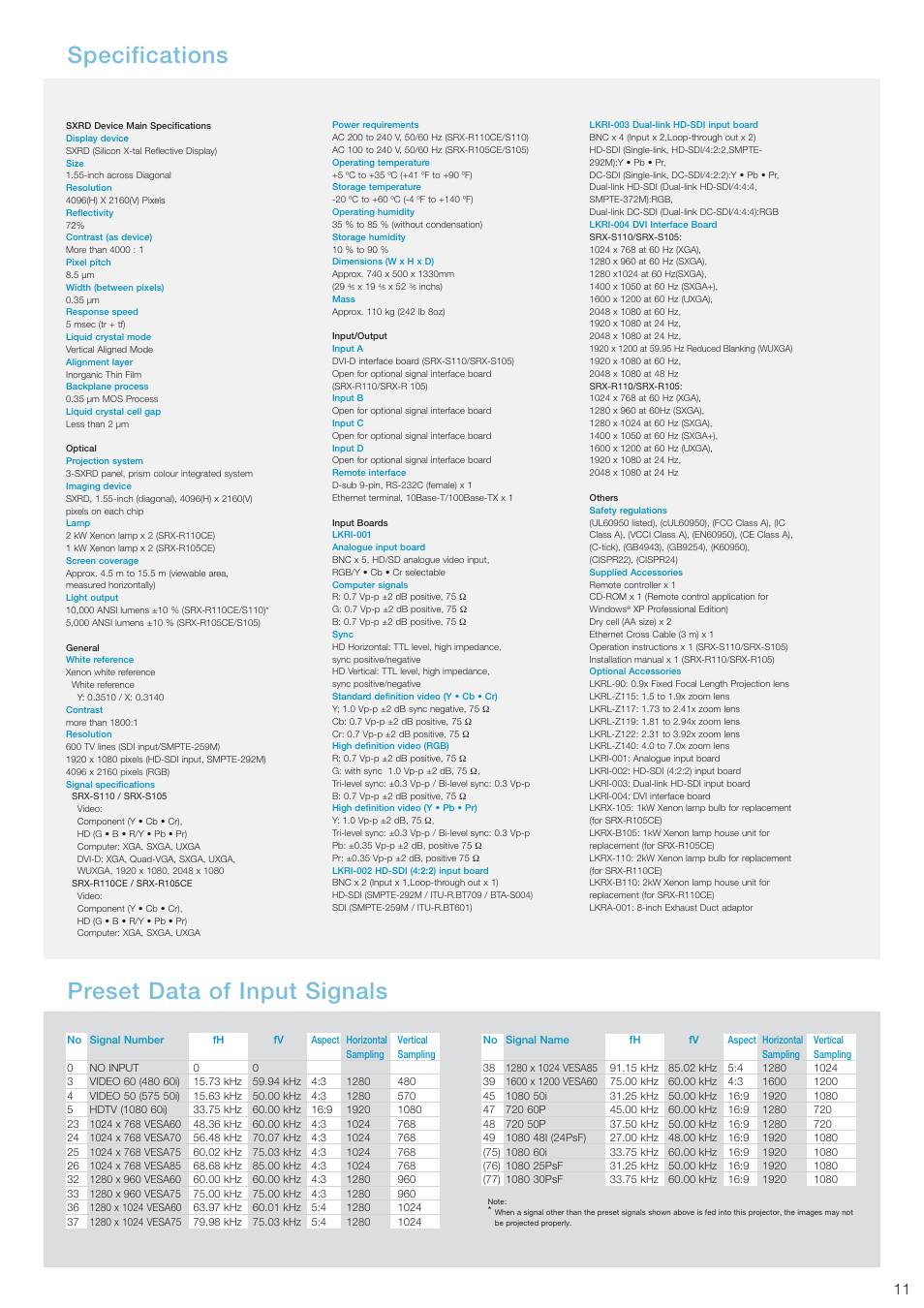 Specifications preset data of input signals | Sony SRX-R105CE User Manual | Page 11 / 12