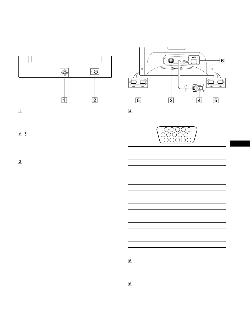 Identifying parts and controls | Sony HMD-A220 User Manual | Page 5 / 88
