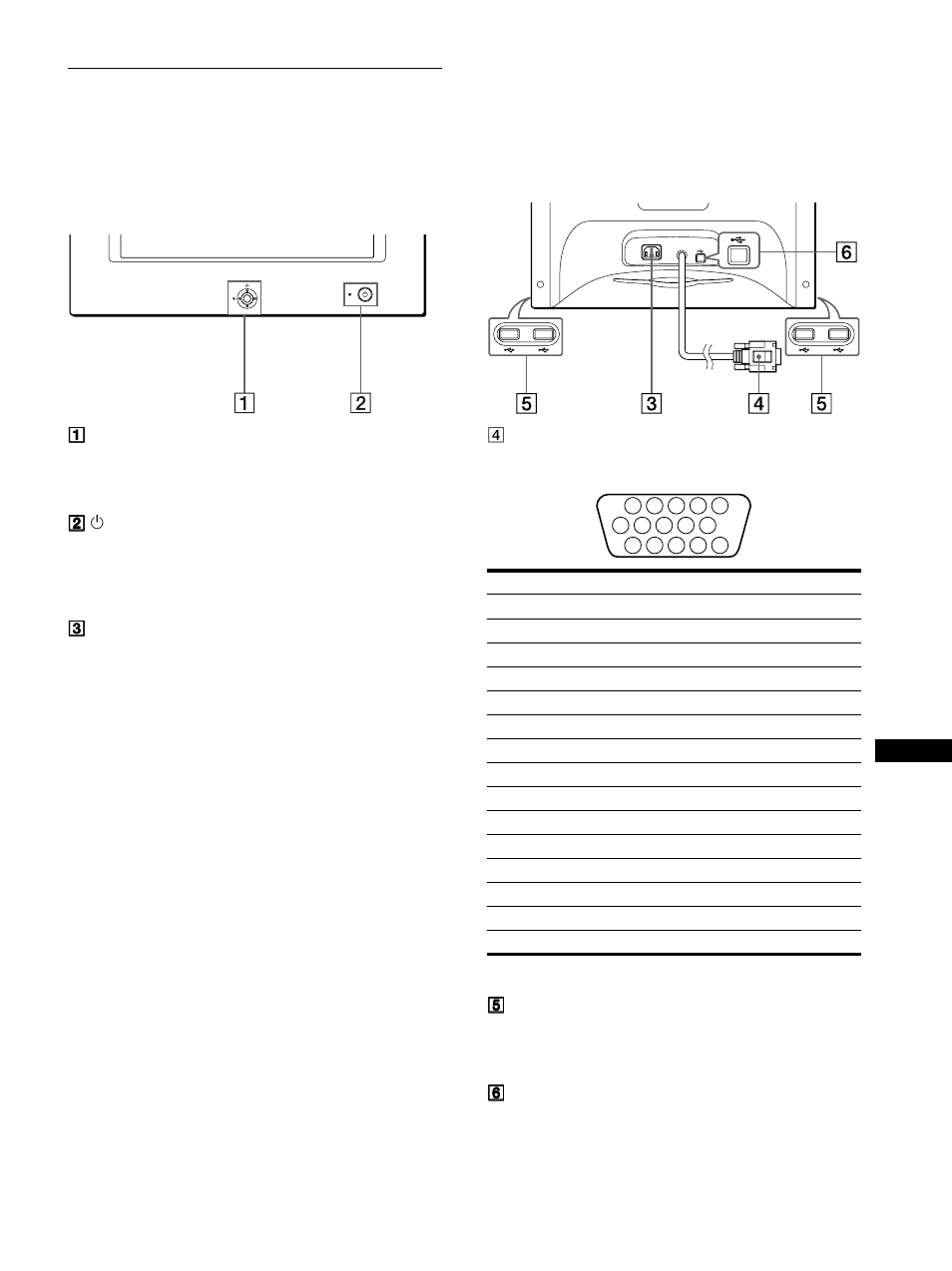 Onderdelen en bedieningselementen | Sony HMD-A220 User Manual | Page 75 / 88