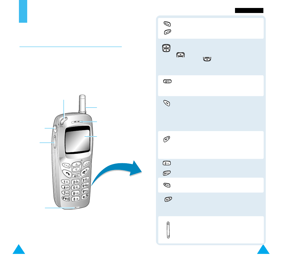 Your phone, Phone layout | Samsung SGH-N628 User Manual | Page 6 / 75