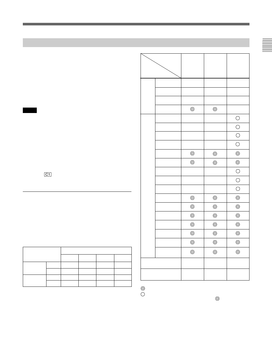 Connector panel configuration, Priority of the decoder adaptors | Sony BVM-D20F1U User Manual | Page 13 / 82