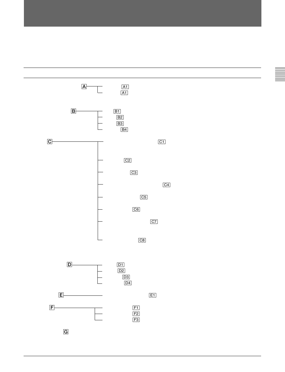 Menu structure | Sony BVM-D20F1U User Manual | Page 33 / 82