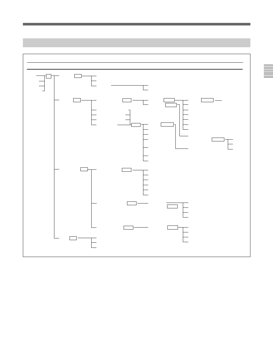 Structure of the color temp adj menu | Sony BVM-D20F1U User Manual | Page 37 / 82
