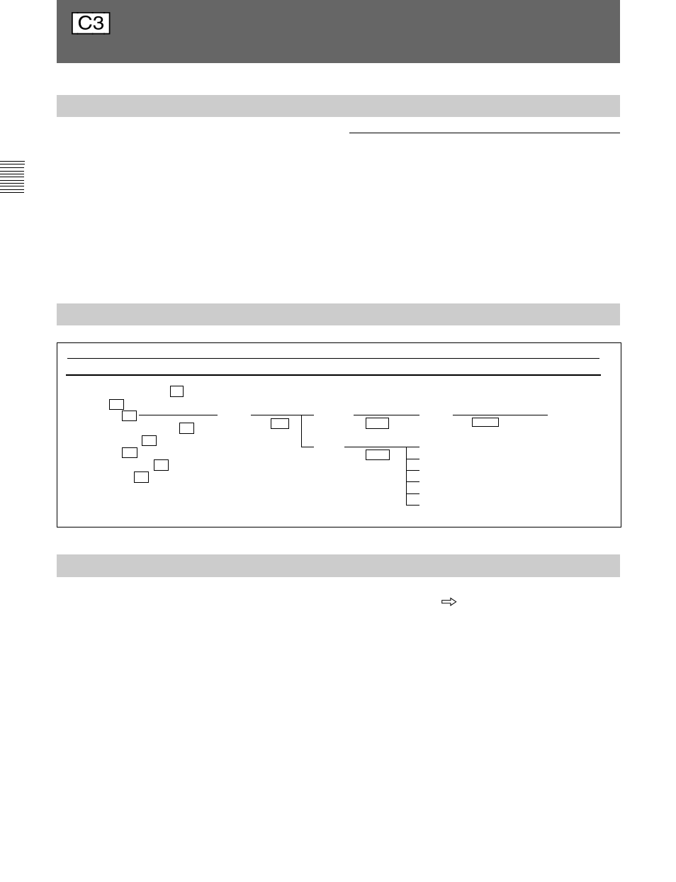 C3/setting the password (set up 3) — password menu, Overview, Structure of the password menu | Setting lists of the password menu, C3] setting the password (set up 3), Password menu, Setting the password (set up 3) — password menu | Sony BVM-D20F1U User Manual | Page 48 / 82