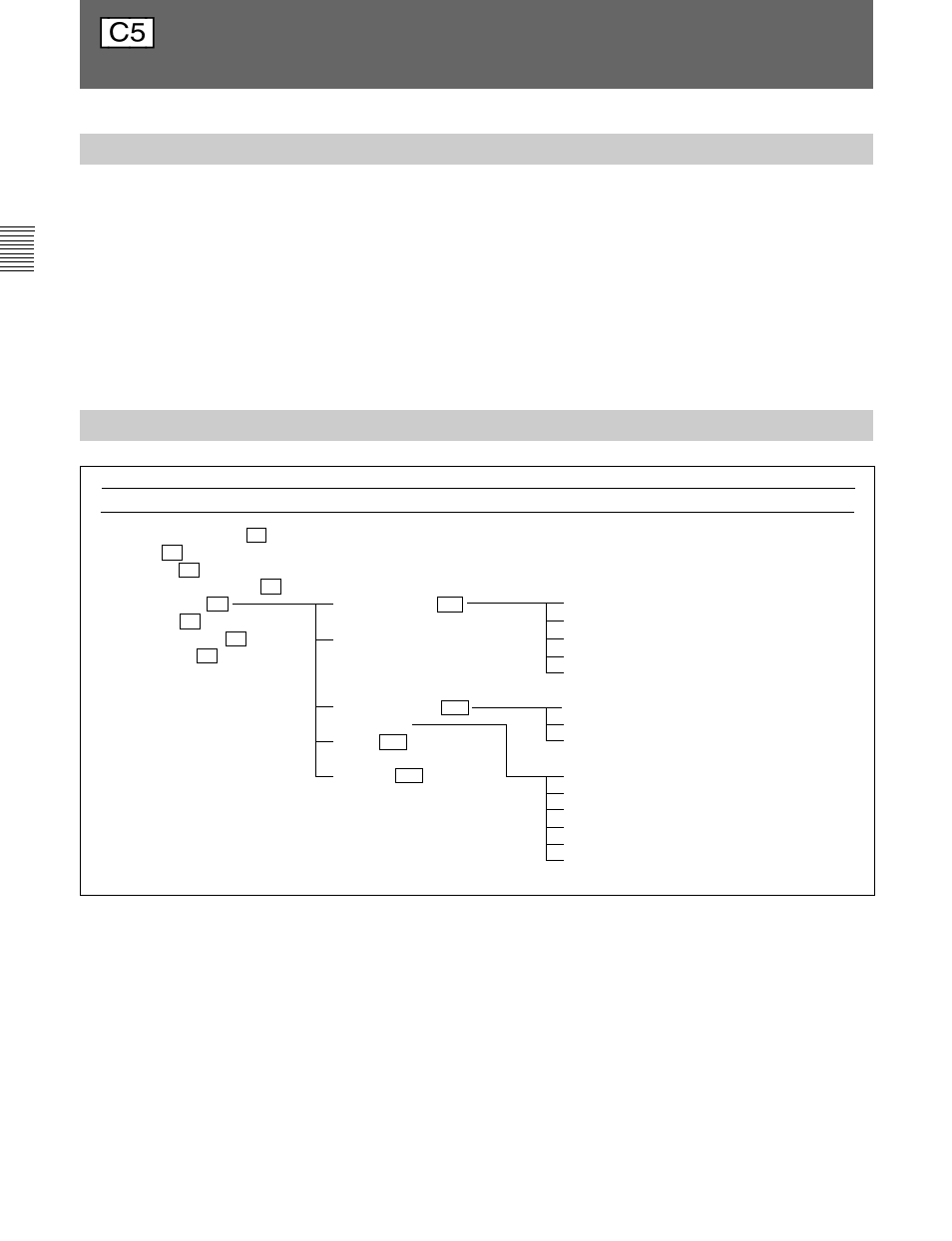 Overview, Structure of the on screen set menu, C5] setting the screen display (set up 5) | On screen set menu, Overview structure of the on screen set menu | Sony BVM-D20F1U User Manual | Page 52 / 82