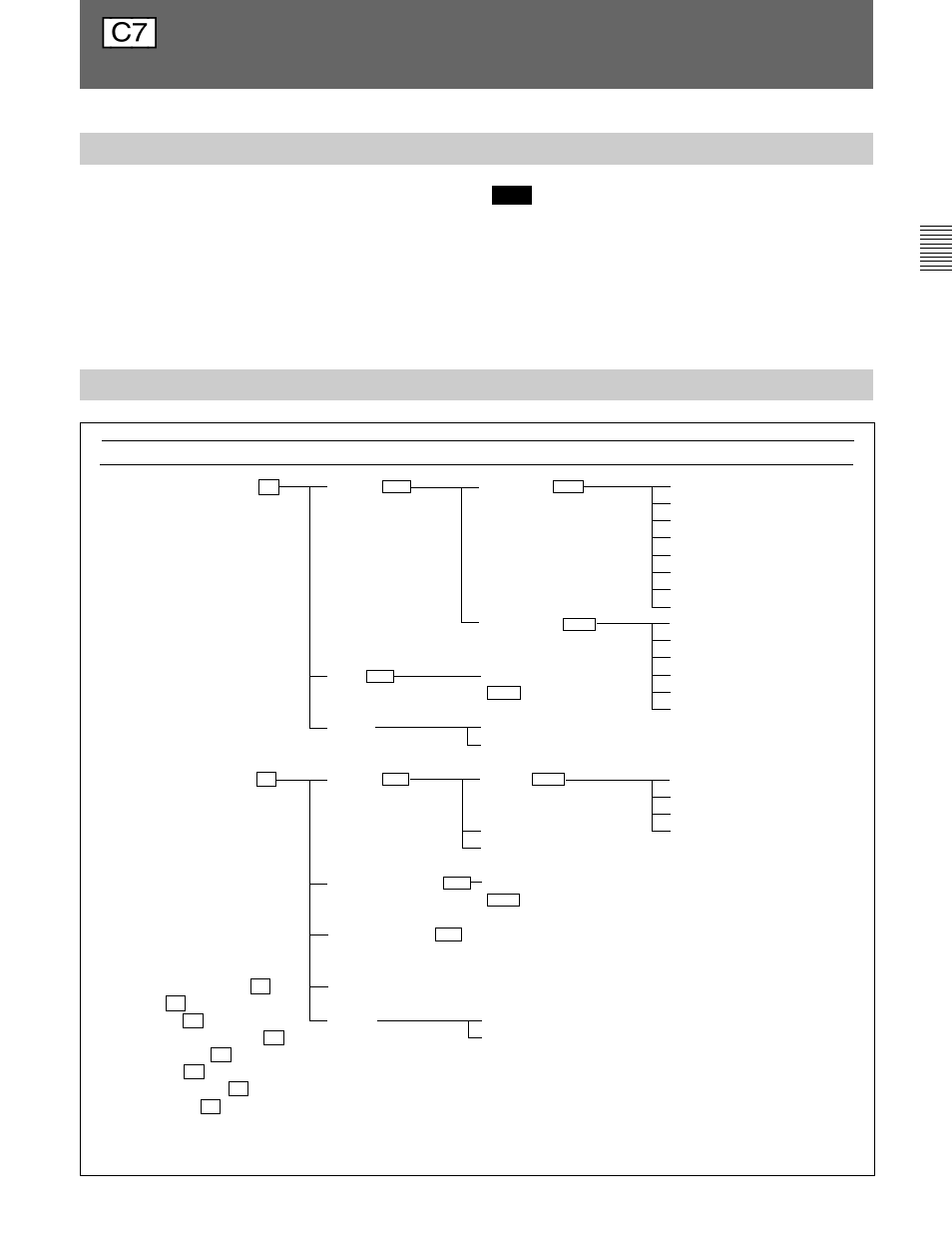 Overview, Structure of the white uniformity menu, Overview structure of the white uniformity menu | Sony BVM-D20F1U User Manual | Page 57 / 82