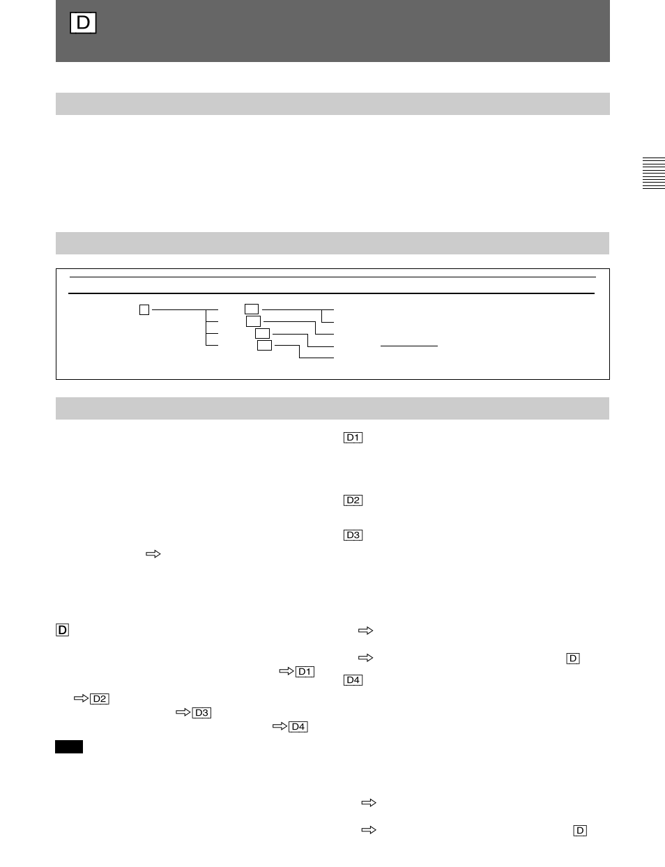 Overview, Structure of the memory card menu, Setting lists of the menu card menu | D] monitor memory card data operations, Memory card menu, Overview setting lists of the menu card menu | Sony BVM-D20F1U User Manual | Page 63 / 82
