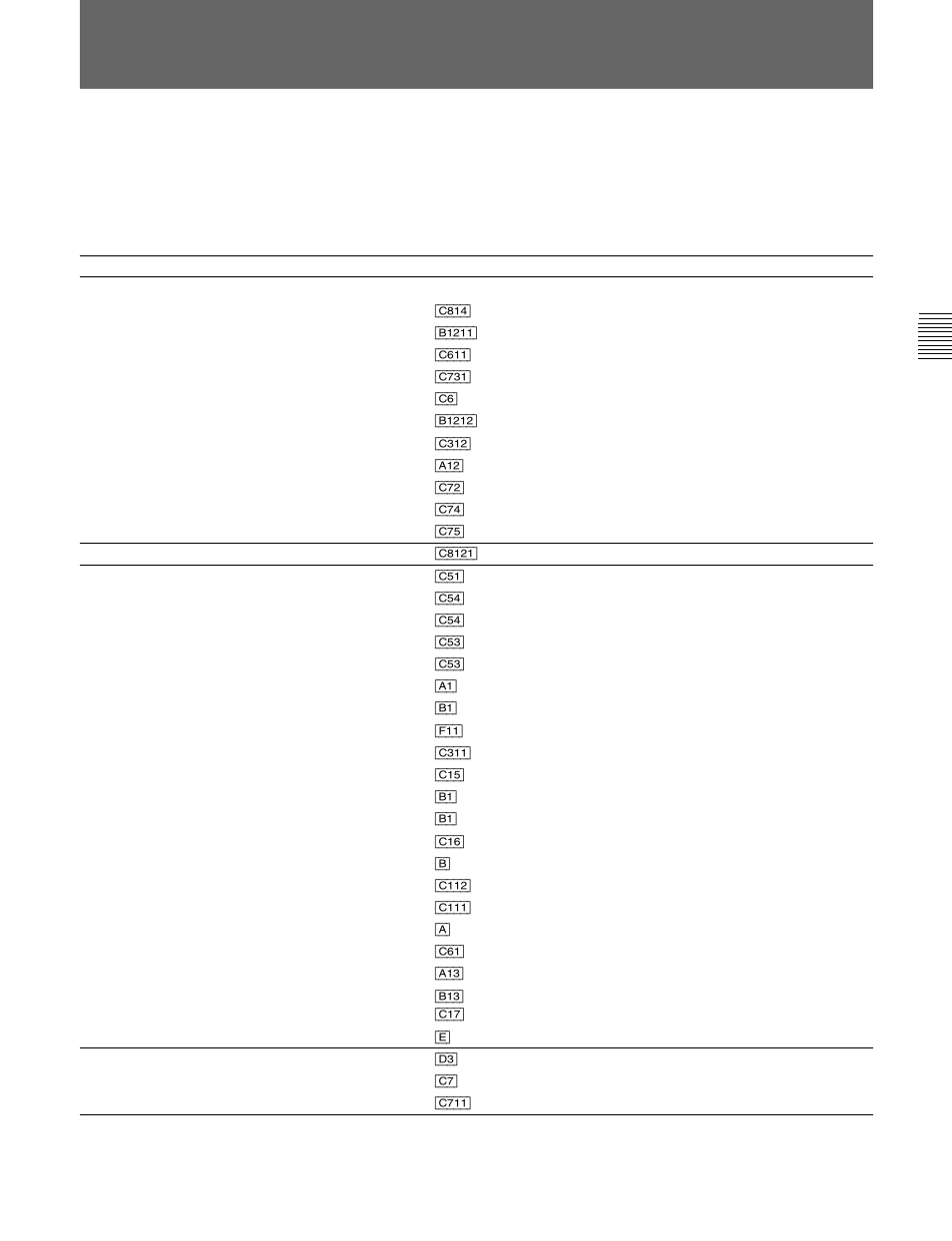 Menu index | Sony BVM-D20F1U User Manual | Page 77 / 82