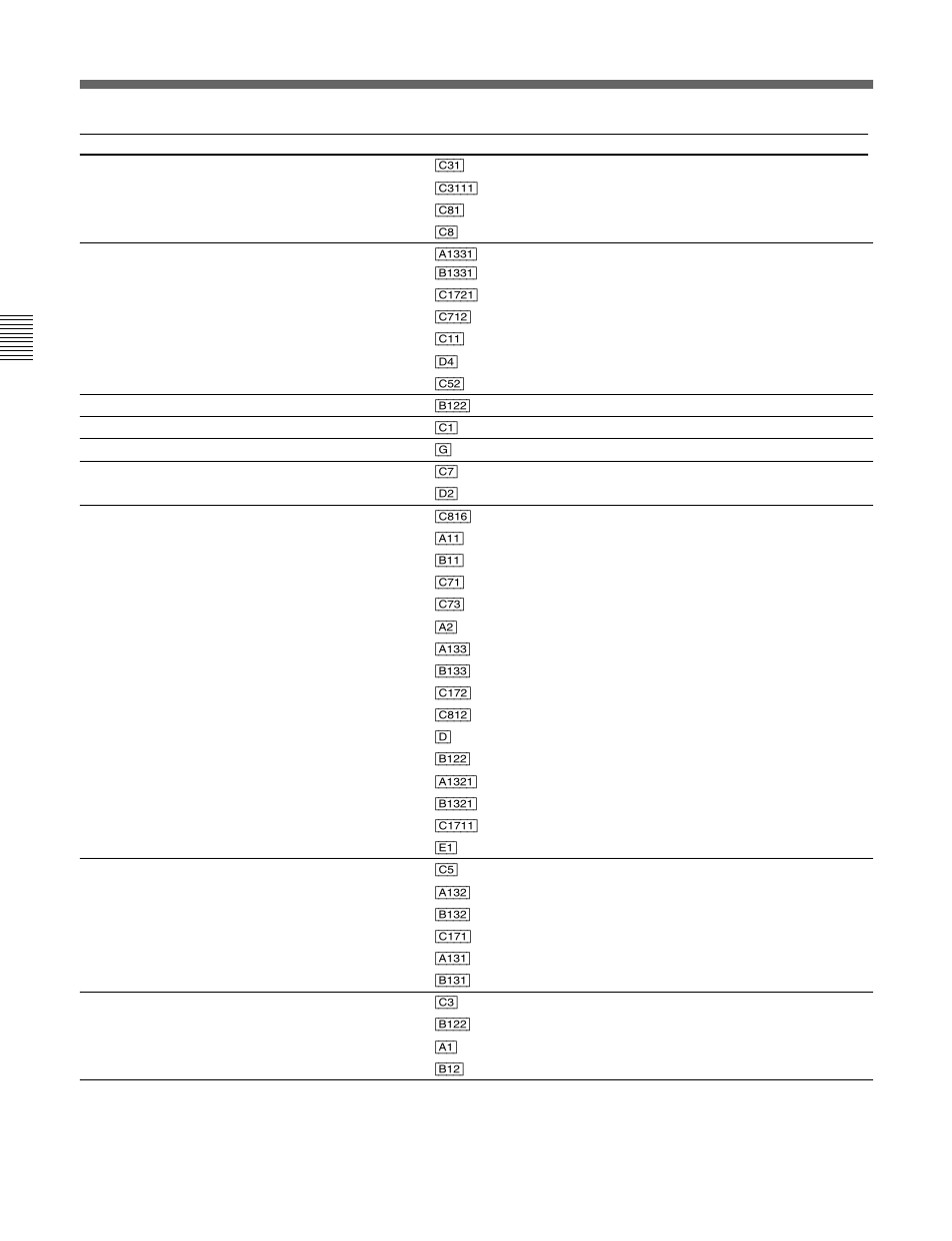 Menu index | Sony BVM-D20F1U User Manual | Page 78 / 82