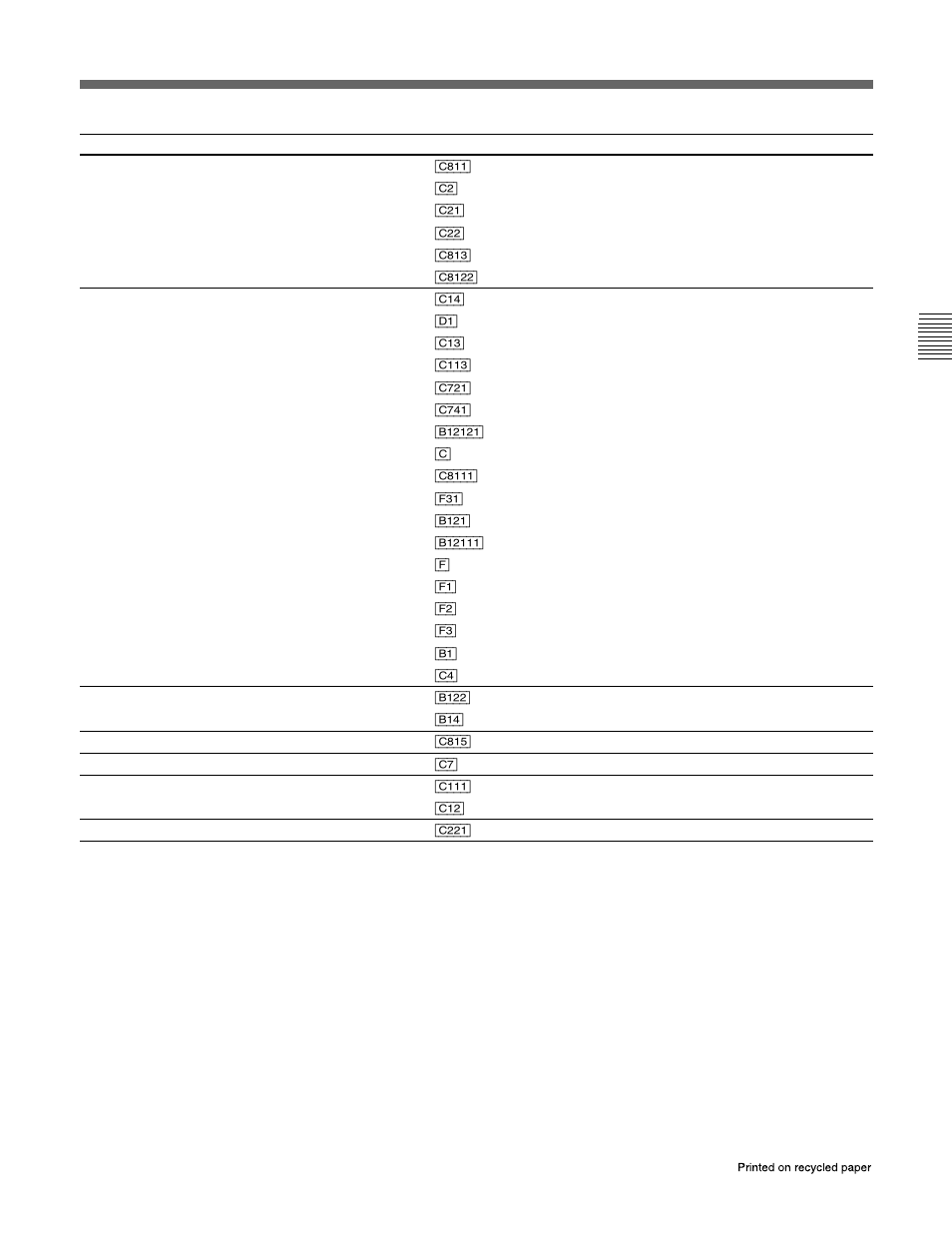 Sony BVM-D20F1U User Manual | Page 79 / 82