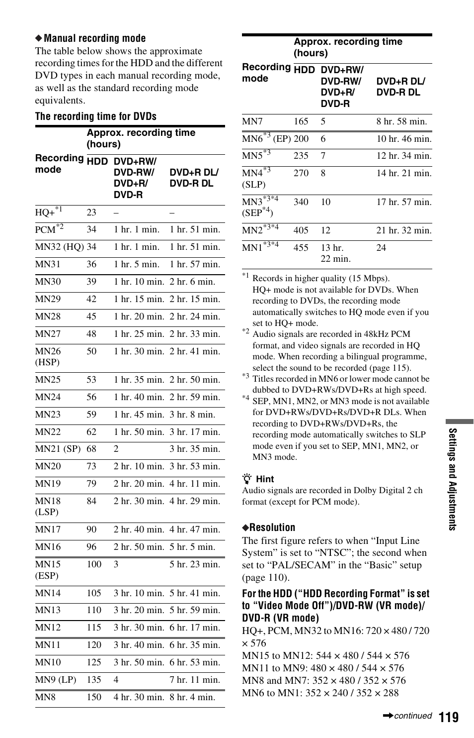 Sony RDR-HX750 User Manual | Page 119 / 148
