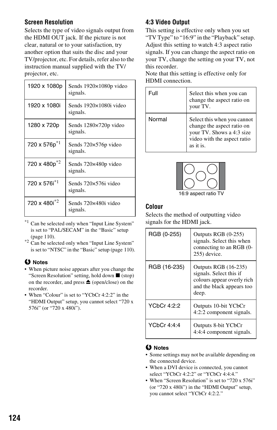 Sony RDR-HX750 User Manual | Page 124 / 148