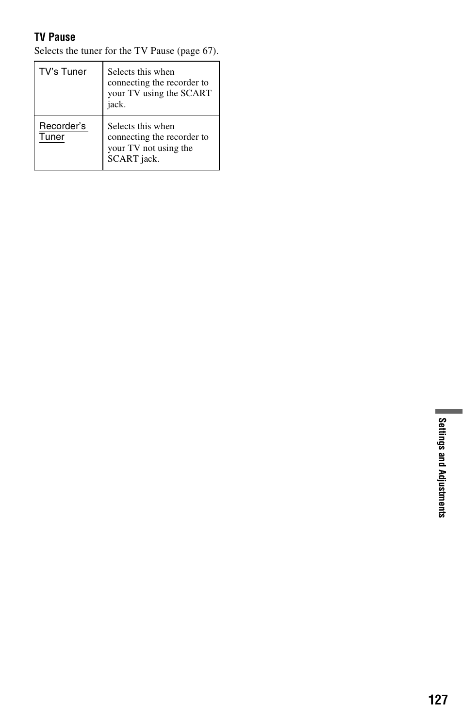 Sony RDR-HX750 User Manual | Page 127 / 148