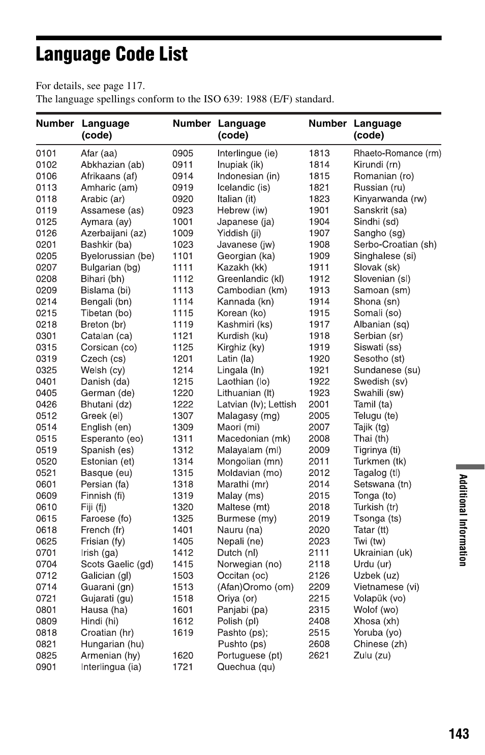 Language code list | Sony RDR-HX750 User Manual | Page 143 / 148
