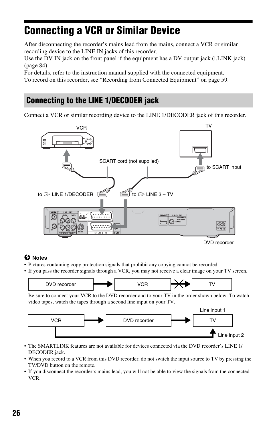 Connecting a vcr or similar device, Connecting to the line 1/decoder jack | Sony RDR-HX750 User Manual | Page 26 / 148