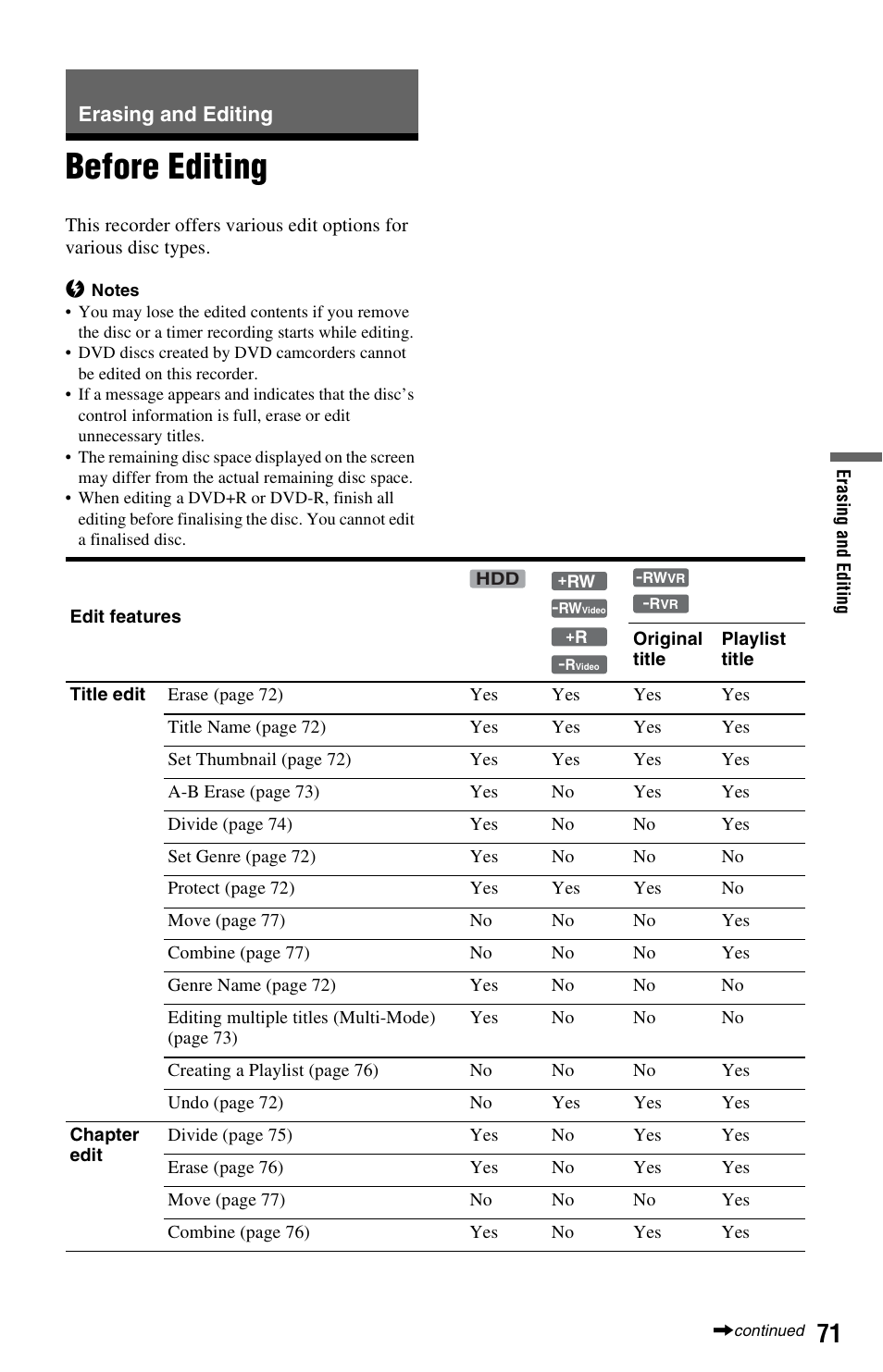Erasing and editing, Before editing | Sony RDR-HX750 User Manual | Page 71 / 148