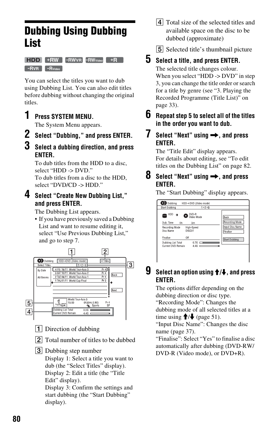 Dubbing using dubbing list | Sony RDR-HX750 User Manual | Page 80 / 148