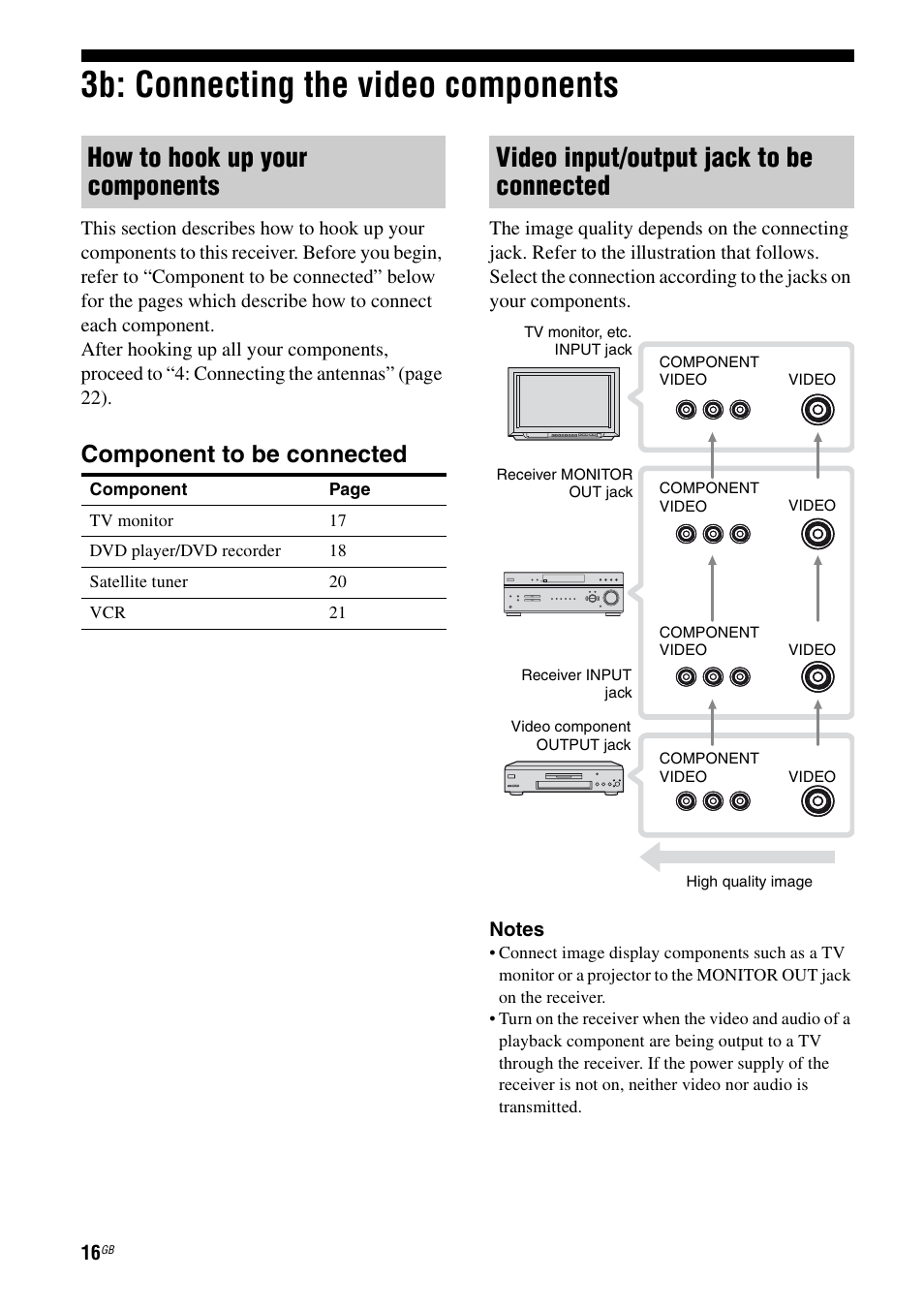 3b: connecting the video components, How to hook up your components, Video input/output jack to be connected | Component to be connected | Sony 2-680-009-12 (1) User Manual | Page 16 / 64