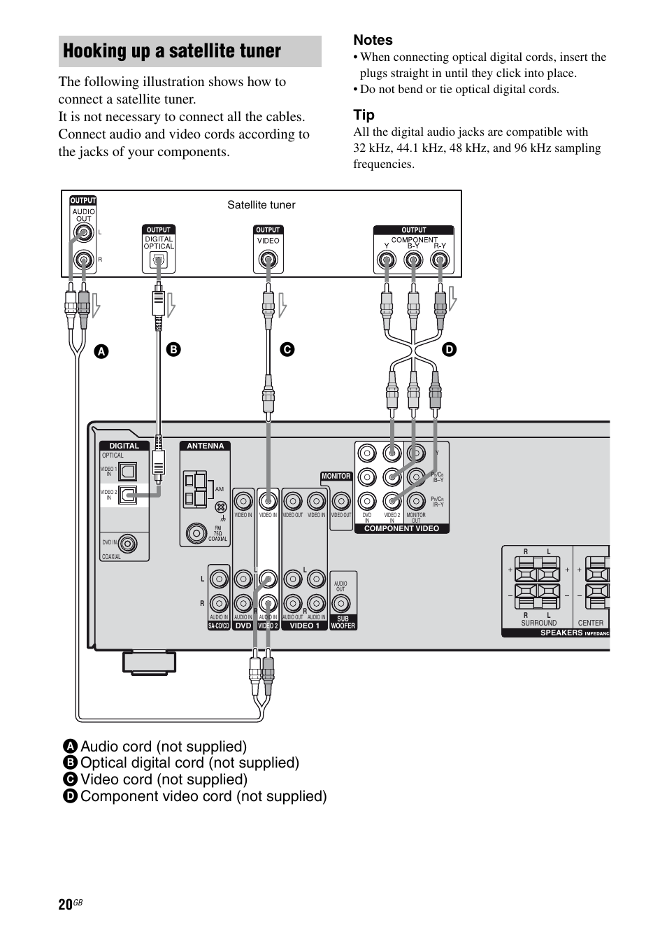 Hooking up a satellite tuner | Sony 2-680-009-12 (1) User Manual | Page 20 / 64