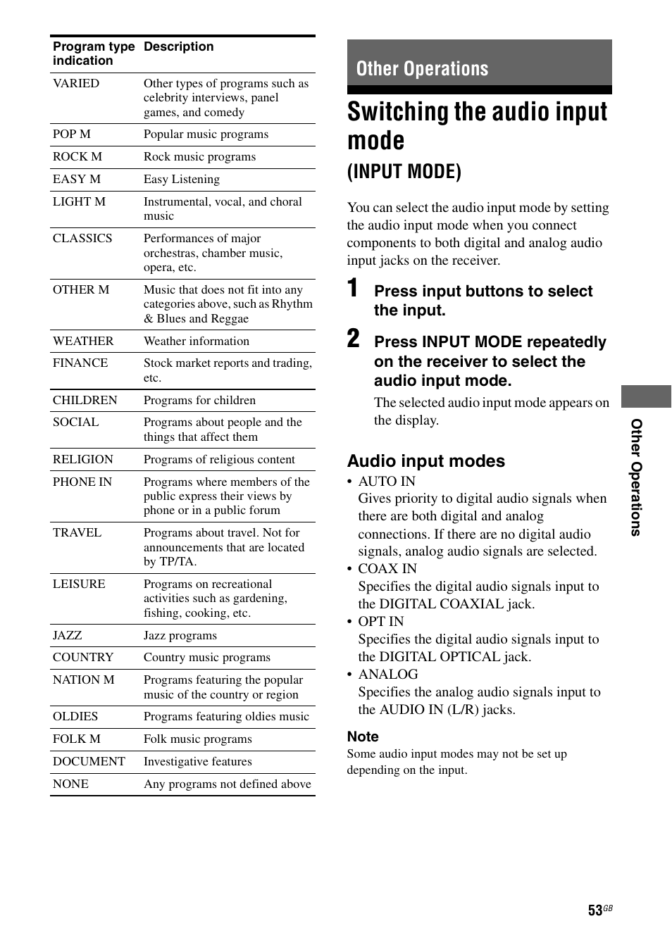 Other operations, Switching the audio input mode (input mode), Switching the audio input mode | Input mode), Audio input modes | Sony 2-680-009-12 (1) User Manual | Page 53 / 64