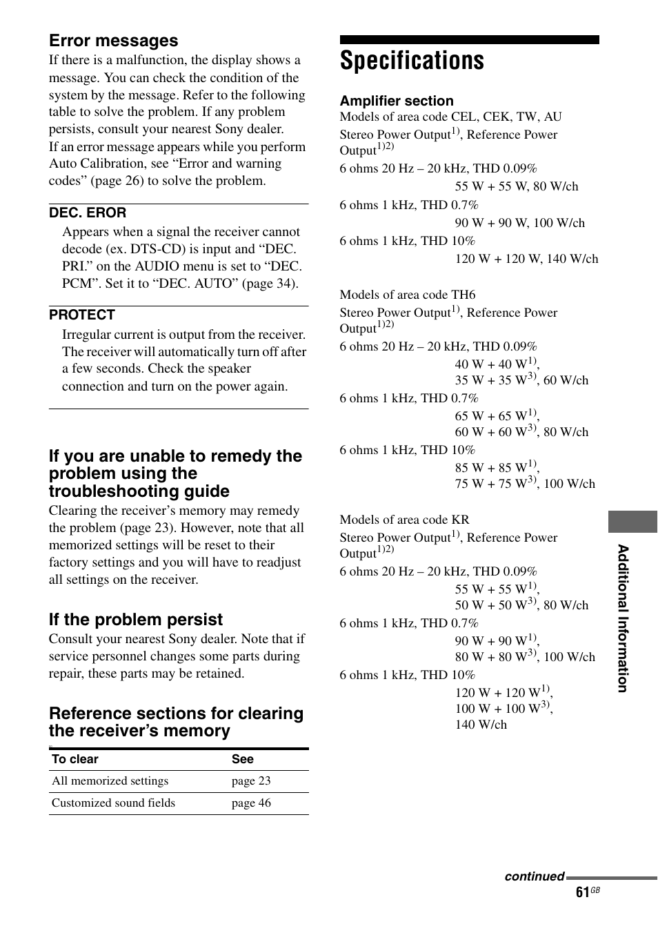 Specifications, Error messages, If the problem persist | Sony 2-680-009-12 (1) User Manual | Page 61 / 64