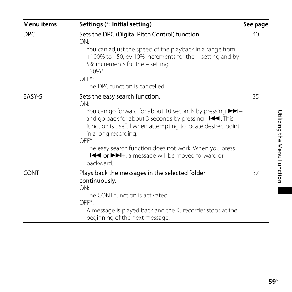 Sony 4-113-168-11(2) User Manual | Page 59 / 76