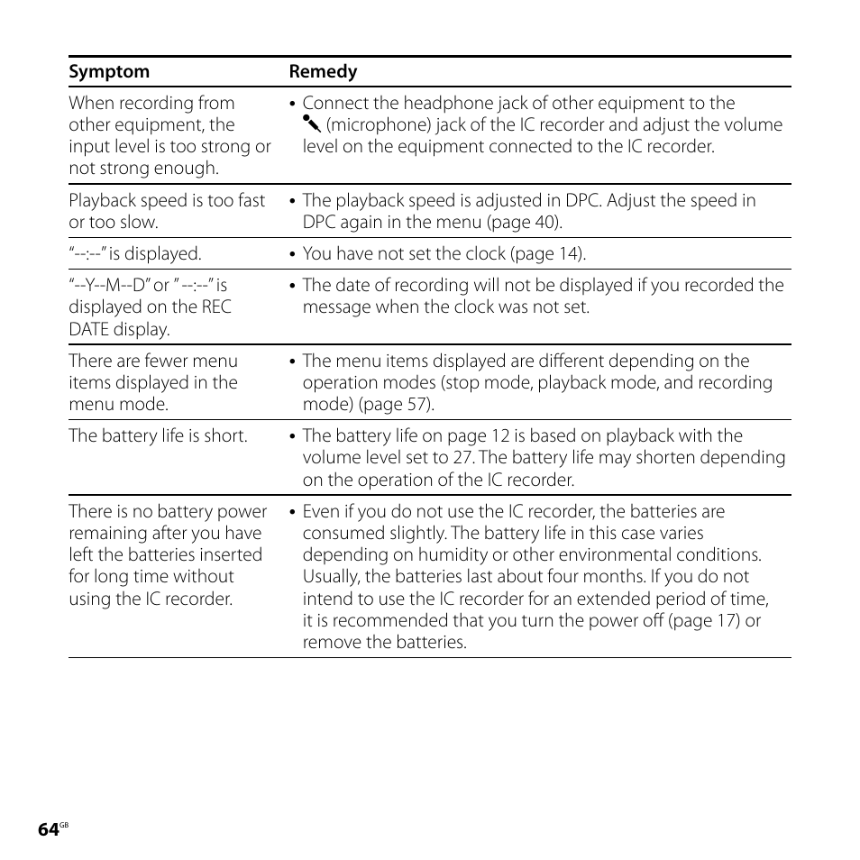 Sony 4-113-168-11(2) User Manual | Page 64 / 76