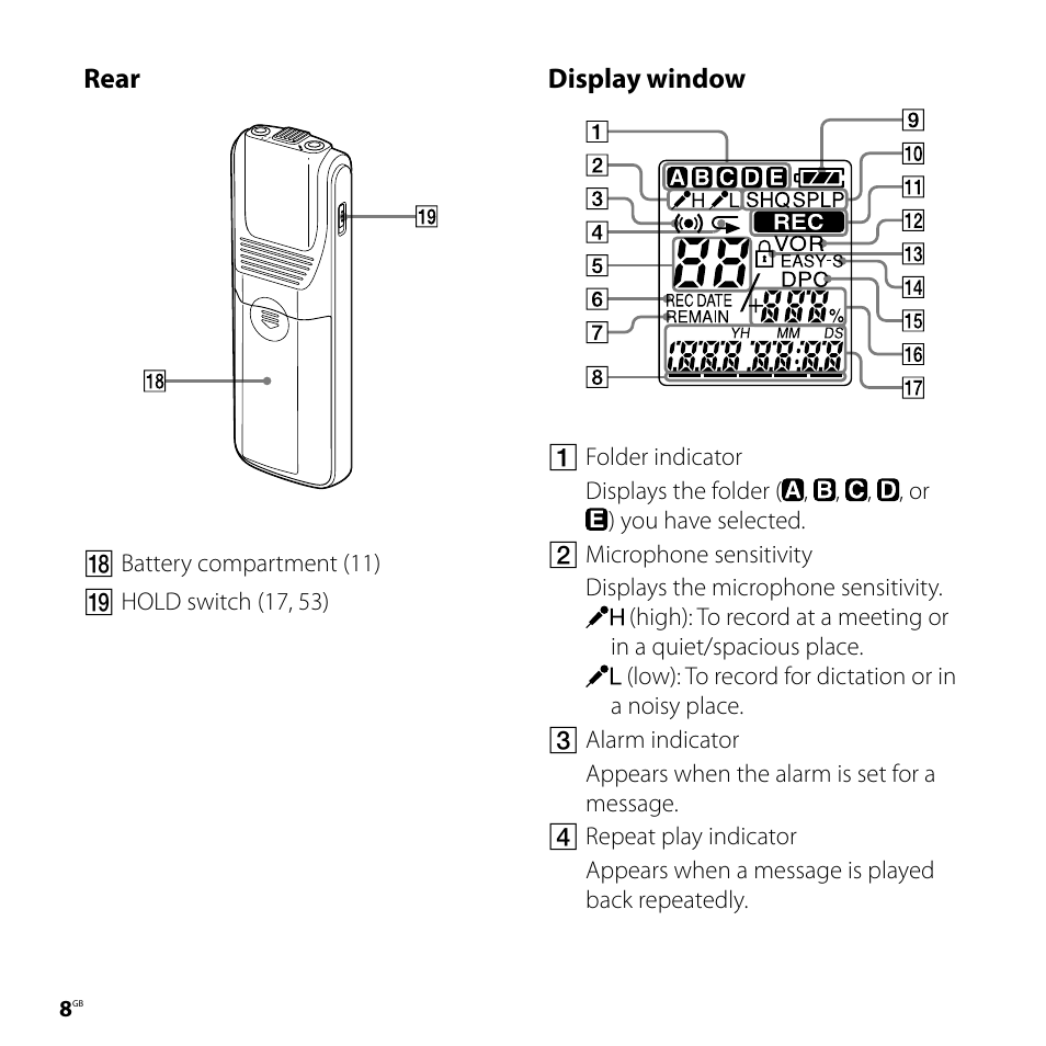 Rear, Display window | Sony 4-113-168-11(2) User Manual | Page 8 / 76