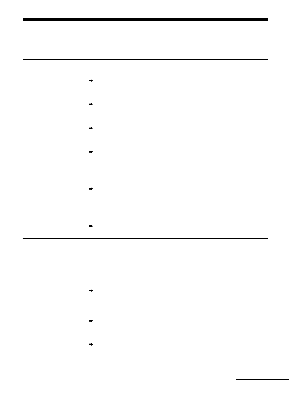 Meldungen | Sony MZ-R55 User Manual | Page 119 / 208