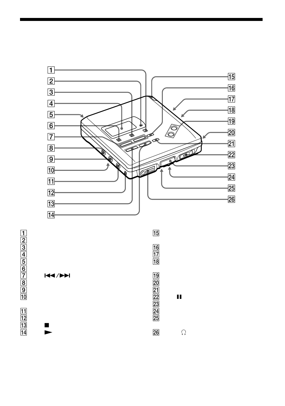 Lage und funktion der teile und bedienelemente | Sony MZ-R55 User Manual | Page 124 / 208