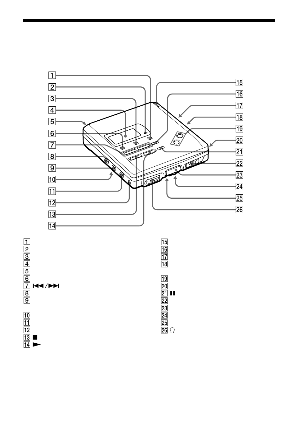 Bedieningselementen | Sony MZ-R55 User Manual | Page 165 / 208
