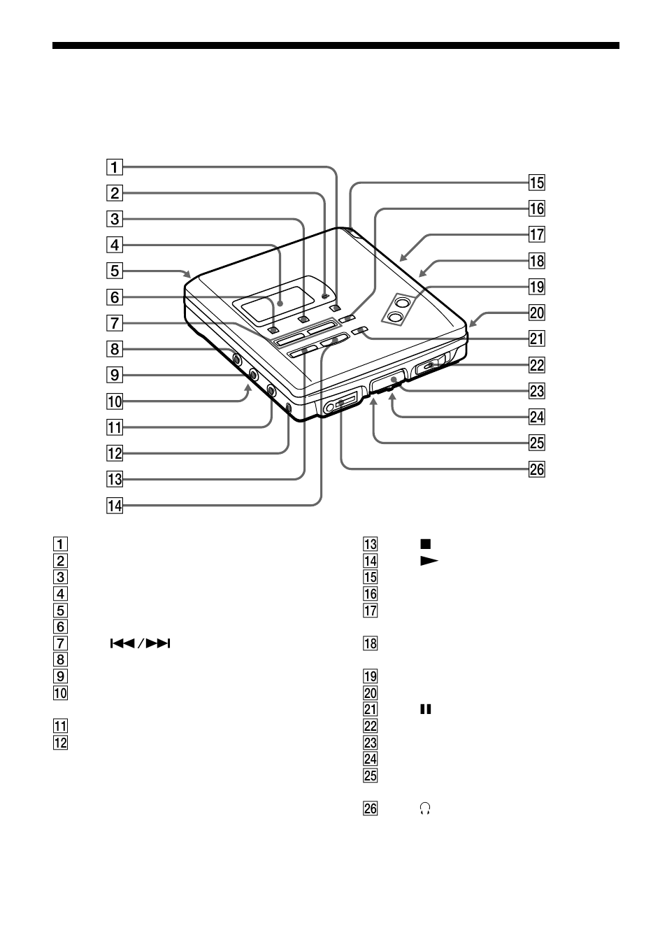Posizione e funzione dei comandi | Sony MZ-R55 User Manual | Page 205 / 208