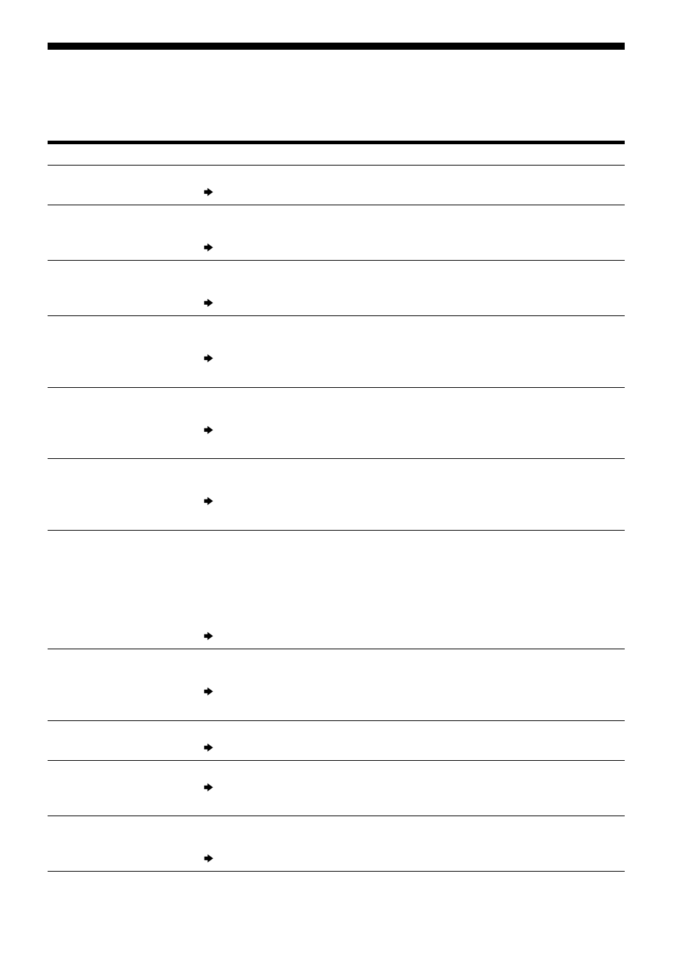 Messages | Sony MZ-R55 User Manual | Page 34 / 208