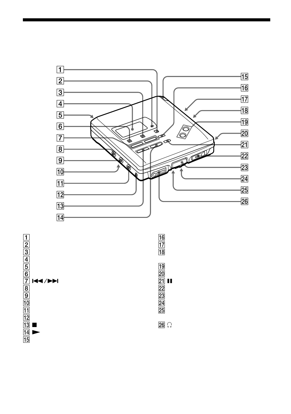 Looking at the controls | Sony MZ-R55 User Manual | Page 39 / 208