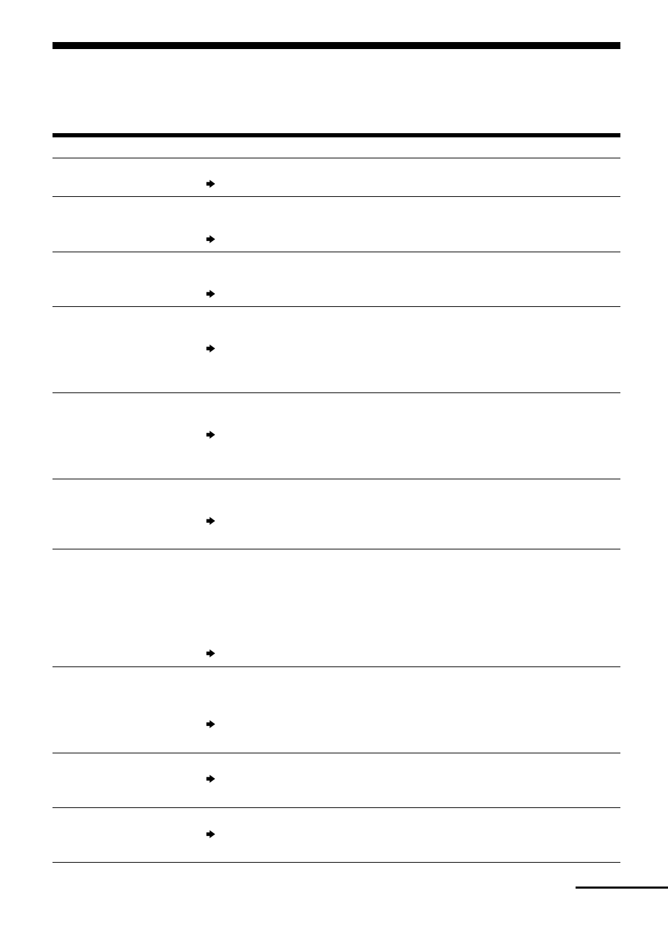 Messages | Sony MZ-R55 User Manual | Page 77 / 208