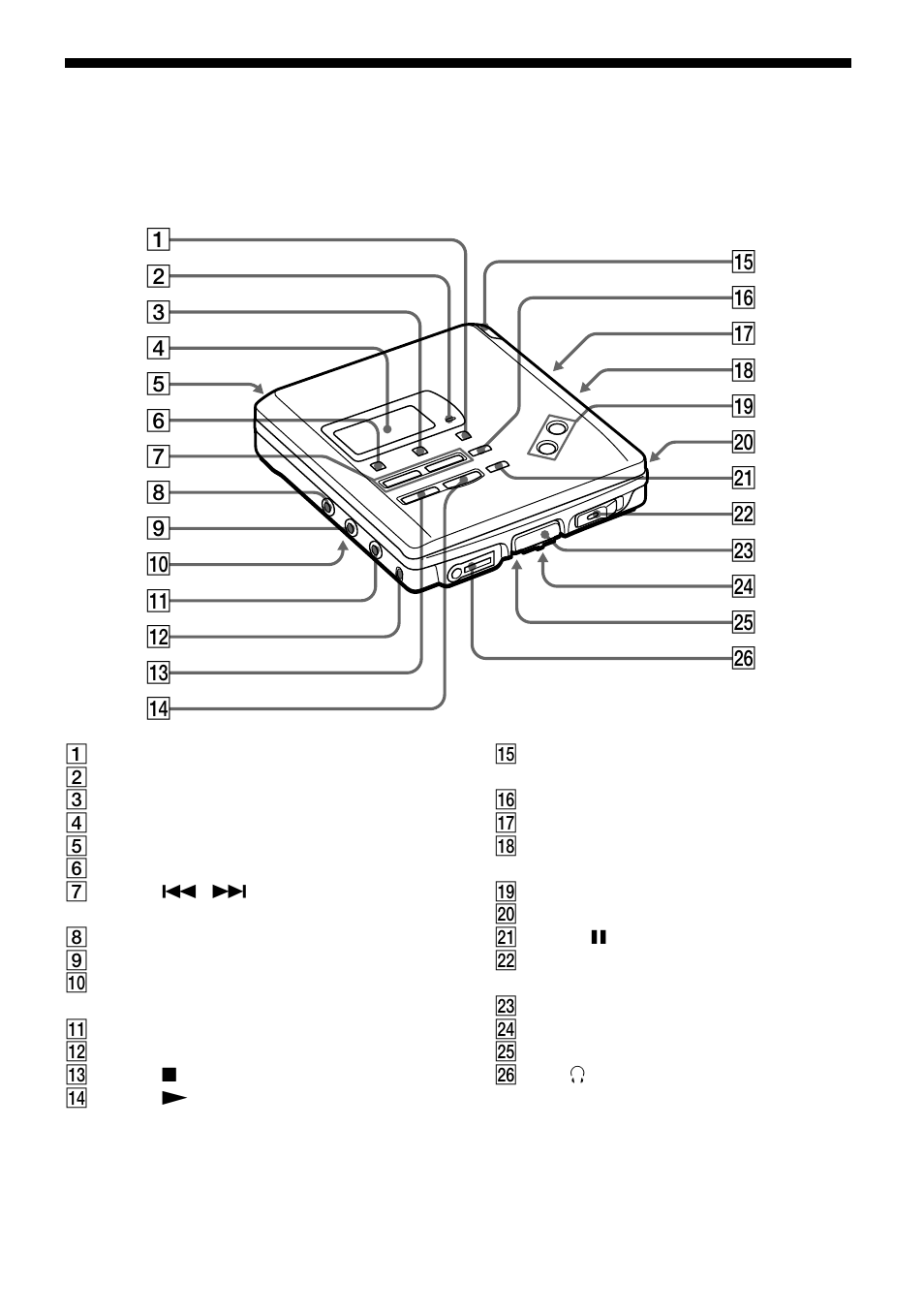 Emplacement des commandes | Sony MZ-R55 User Manual | Page 82 / 208