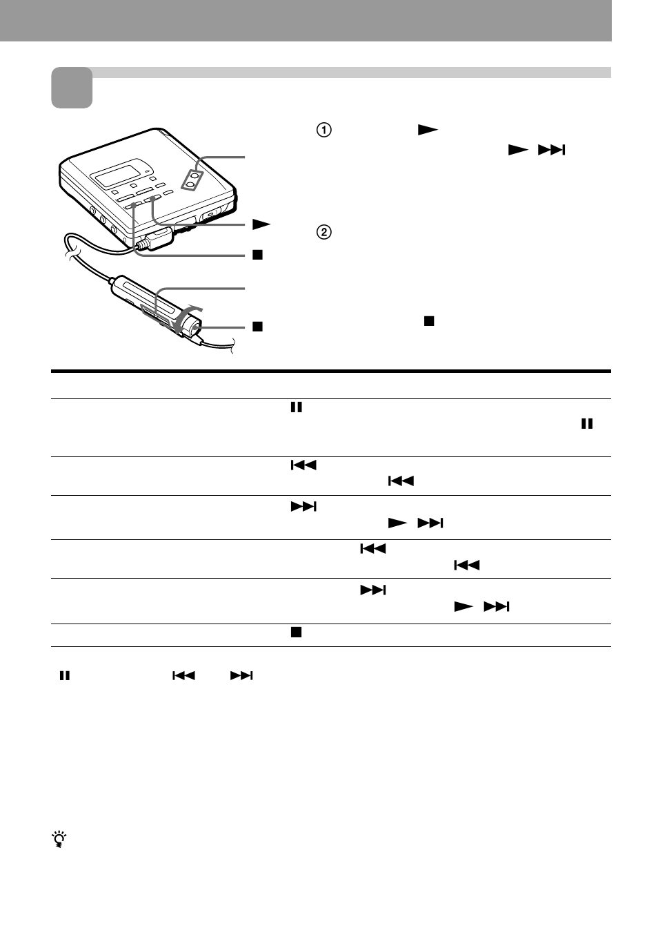 Starten sie die wiedergabe der md | Sony MZ-R55 User Manual | Page 93 / 208