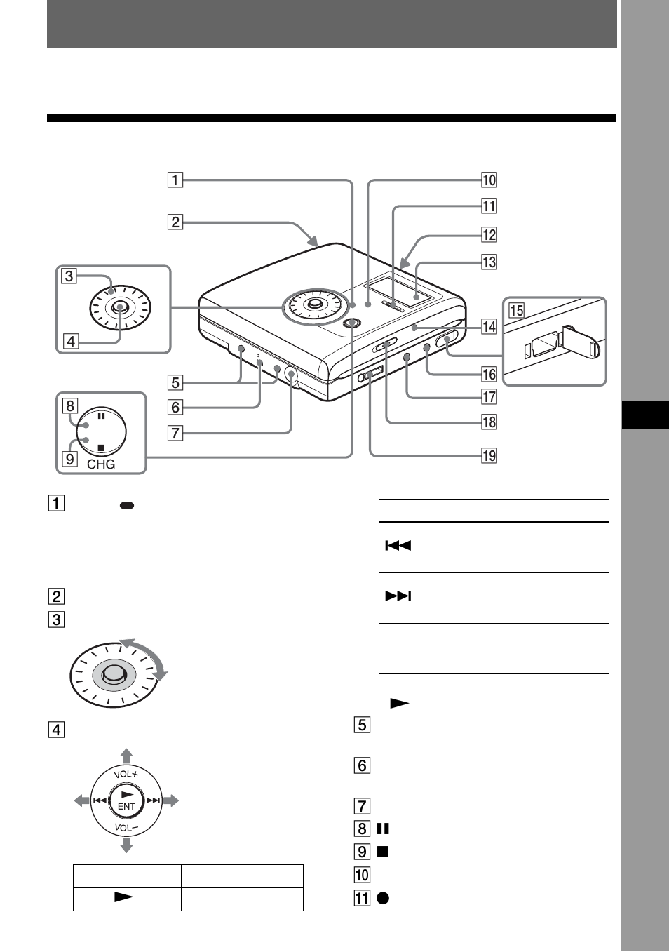 Looking at controls, The recorder | Sony MZ-NH900 User Manual | Page 13 / 136