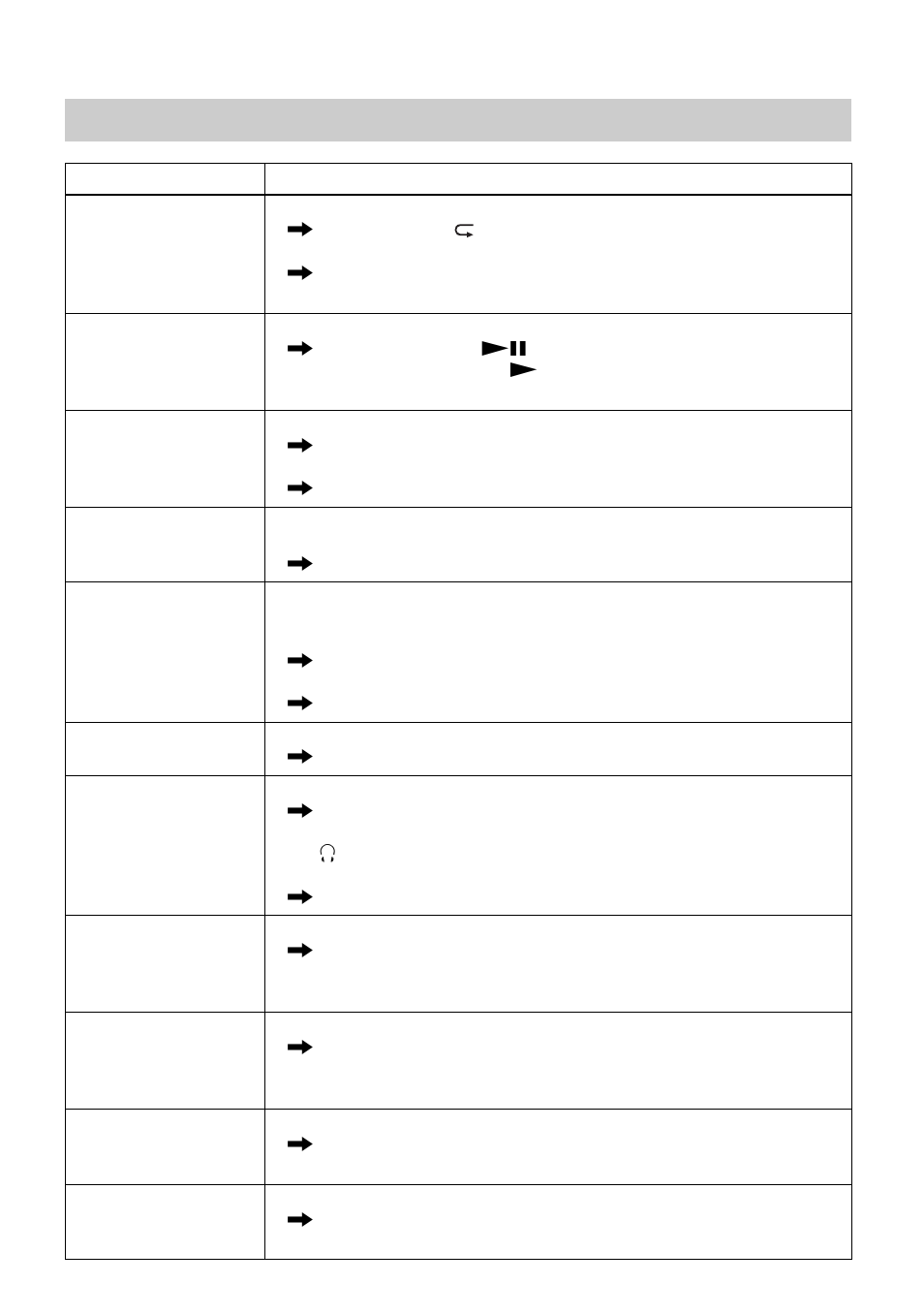 While playing | Sony MZ-NH900 User Manual | Page 91 / 136