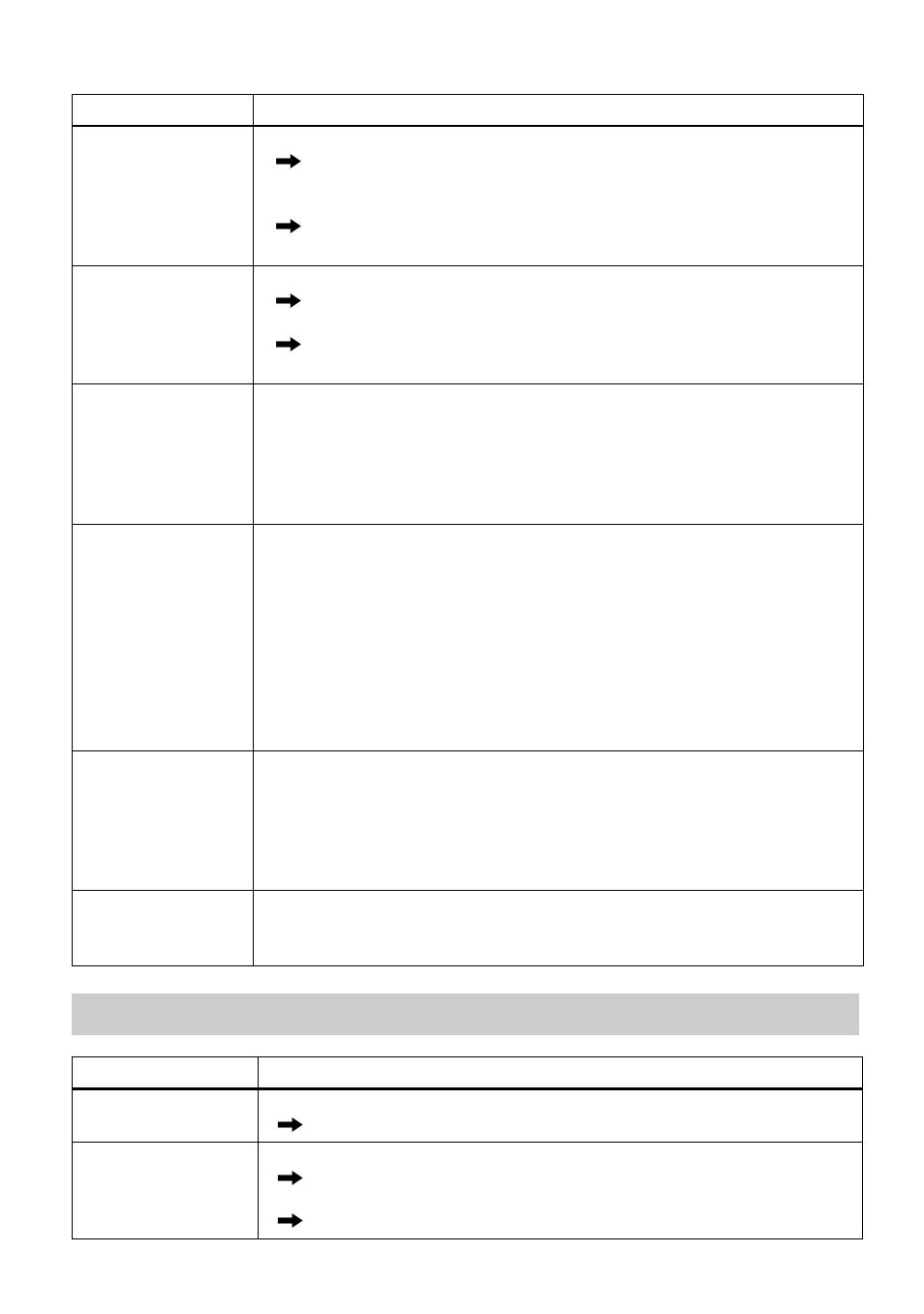 Others | Sony MZ-NH900 User Manual | Page 94 / 136