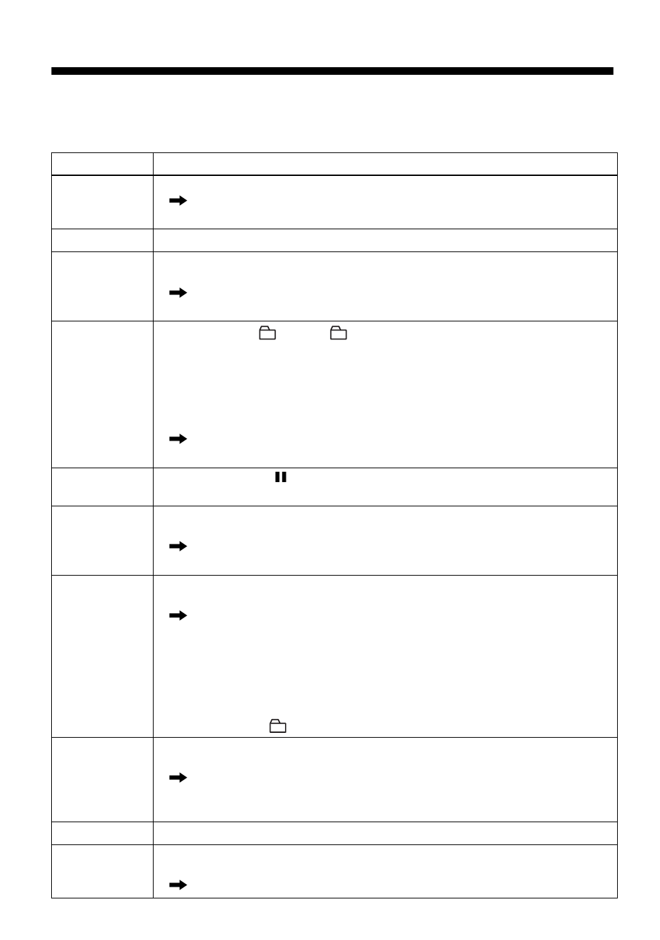 Messages, 96 messages | Sony MZ-NH900 User Manual | Page 96 / 136