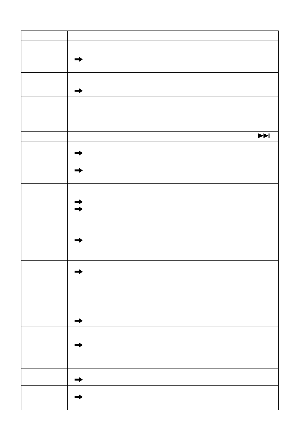 Sony MZ-NH900 User Manual | Page 97 / 136