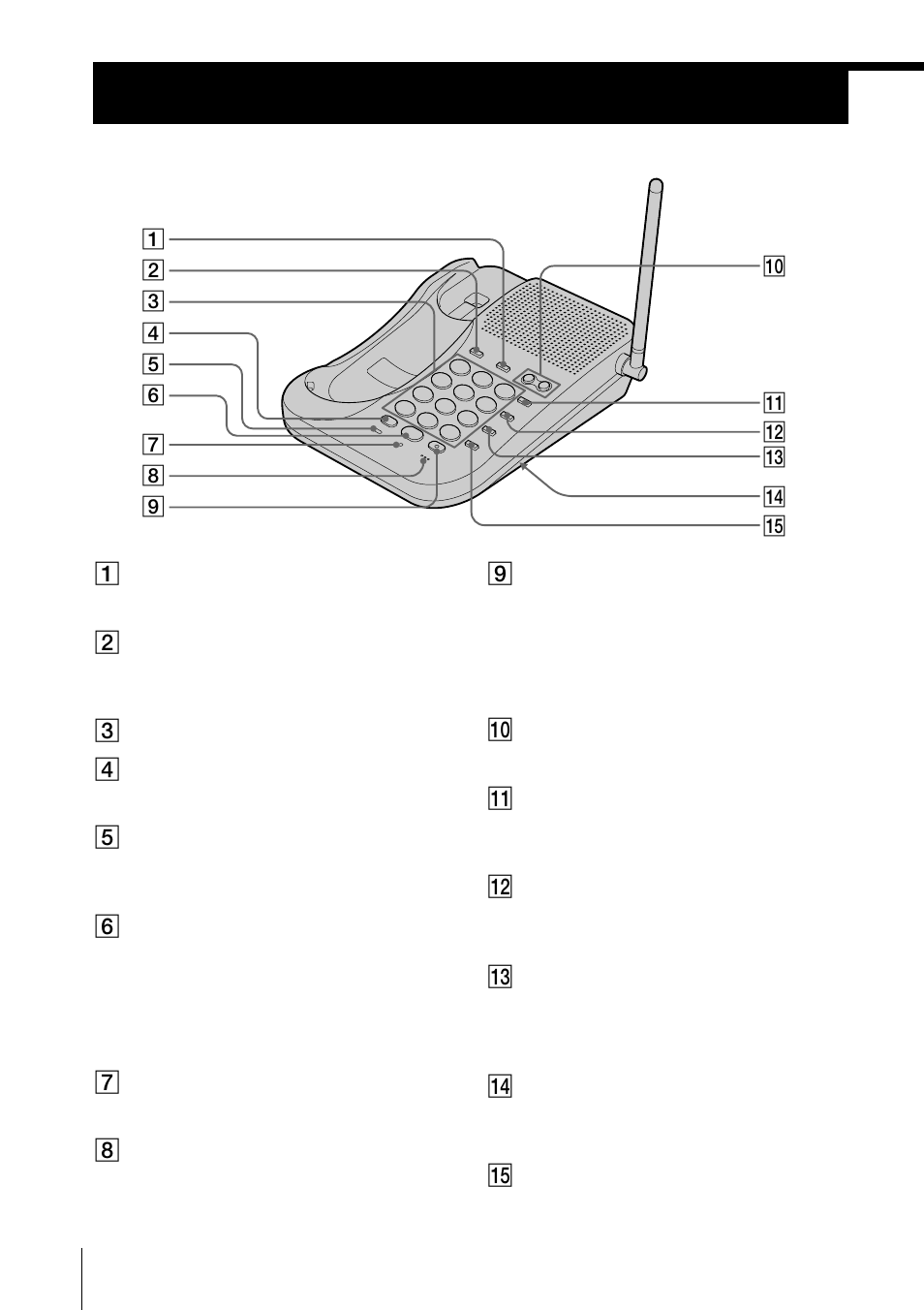 Identifying the parts | Sony spp-n1025 User Manual | Page 14 / 60