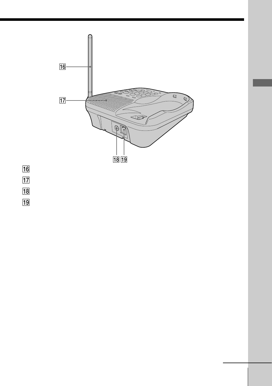 Getting started | Sony spp-n1025 User Manual | Page 15 / 60