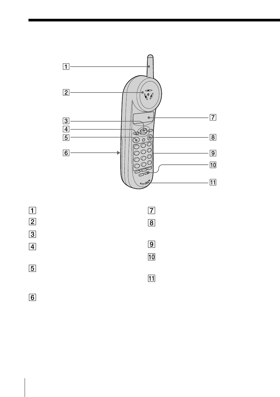 Sony spp-n1025 User Manual | Page 16 / 60