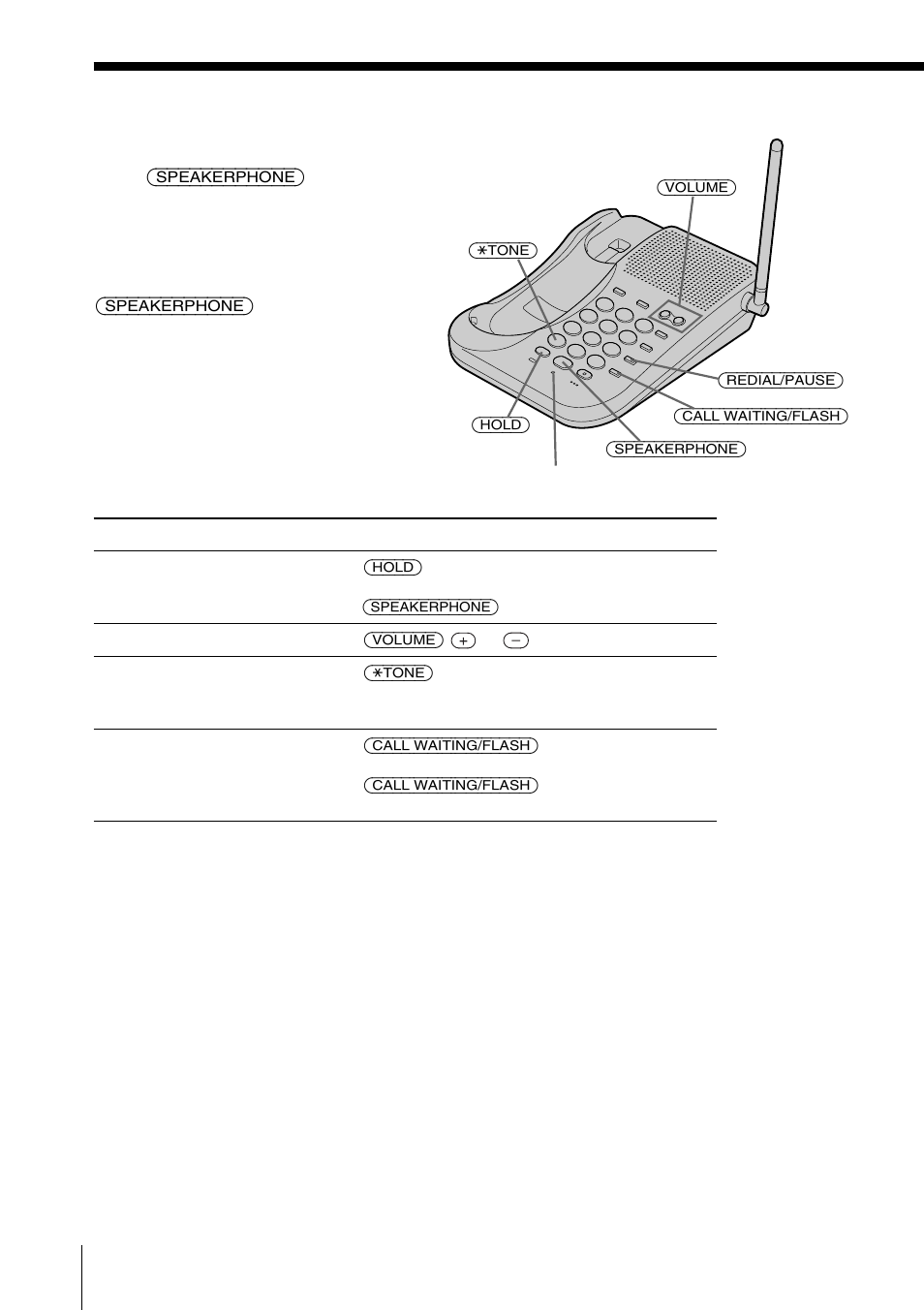 Sony spp-n1025 User Manual | Page 20 / 60