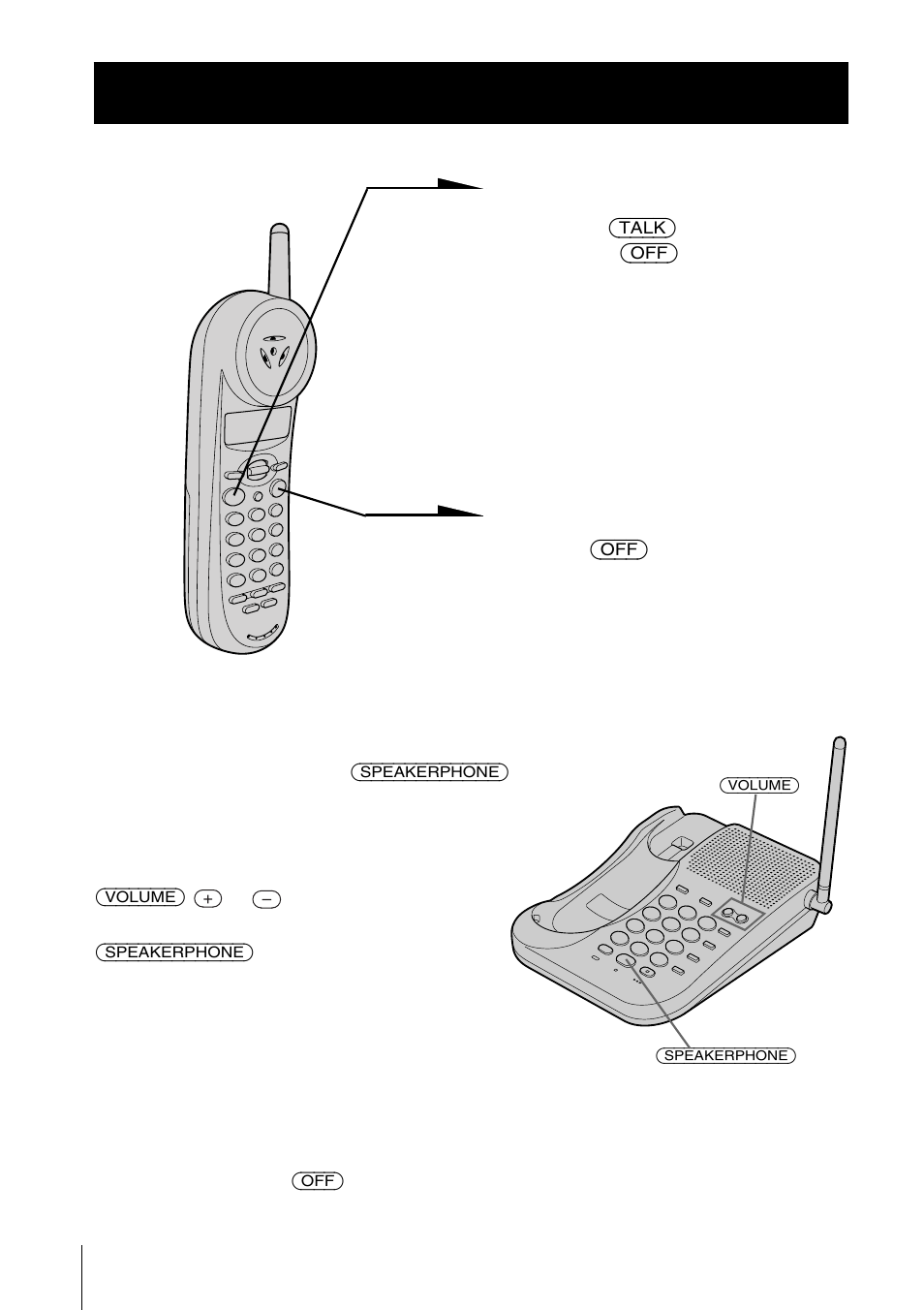 Receiving calls | Sony spp-n1025 User Manual | Page 22 / 60