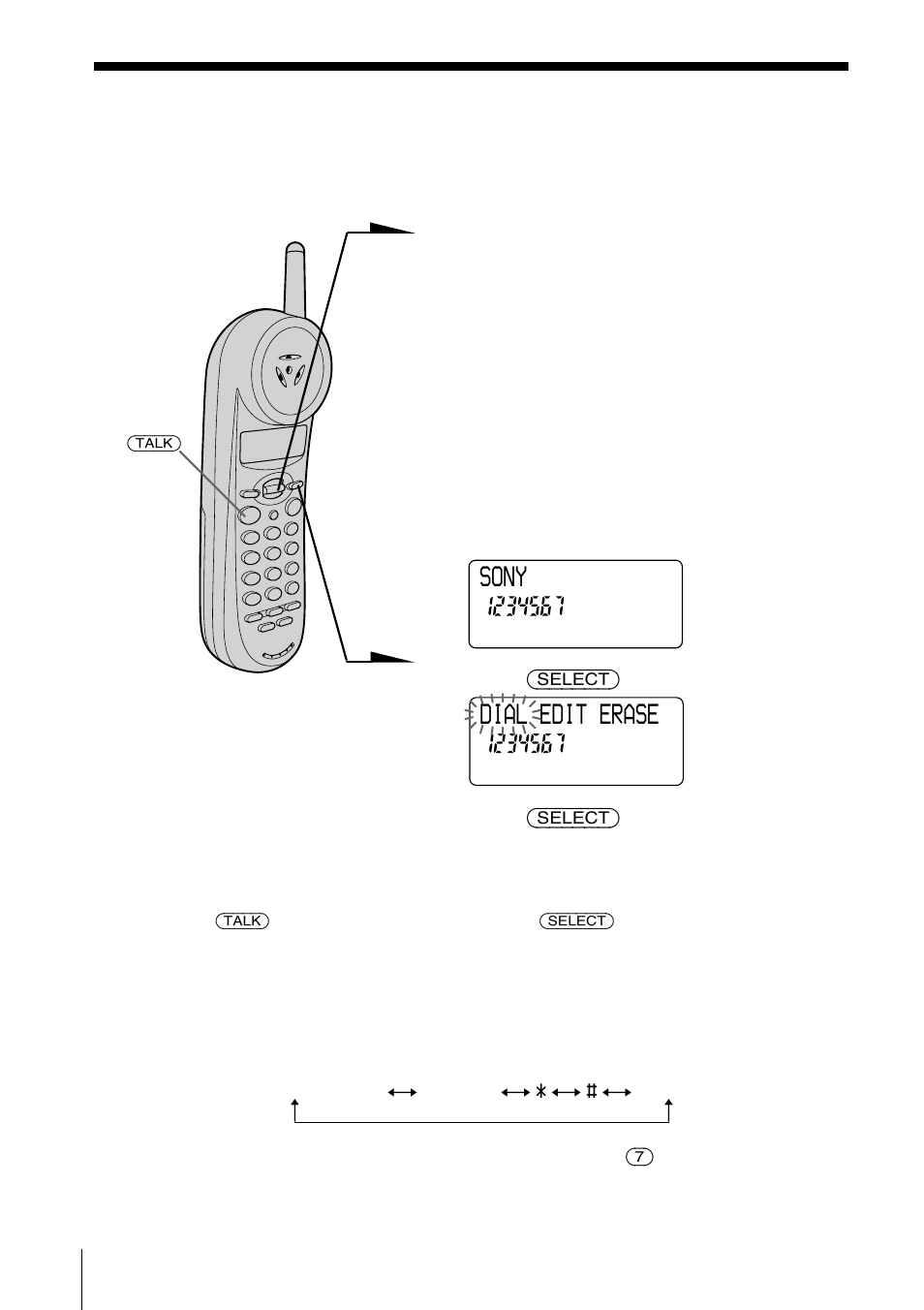 Making calls from the phone directory | Sony spp-n1025 User Manual | Page 30 / 60