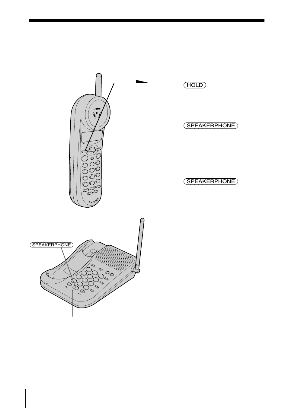 To switch from the handset to the base phone | Sony spp-n1025 User Manual | Page 34 / 60